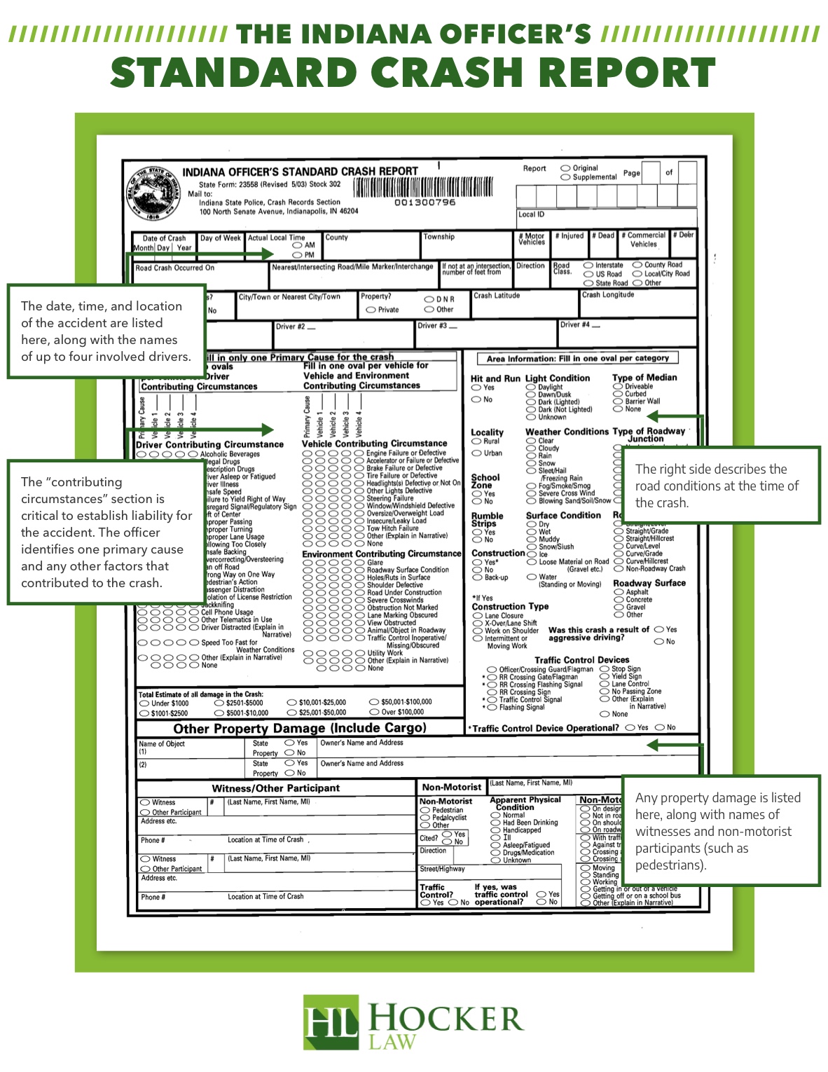 How To Read Your Indiana Accident Report page 1