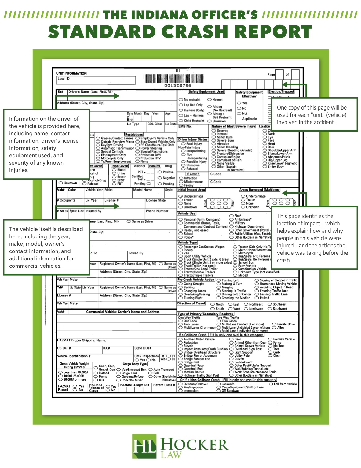 PDF of How to Read Your Indiana Auto Accident Report page 3